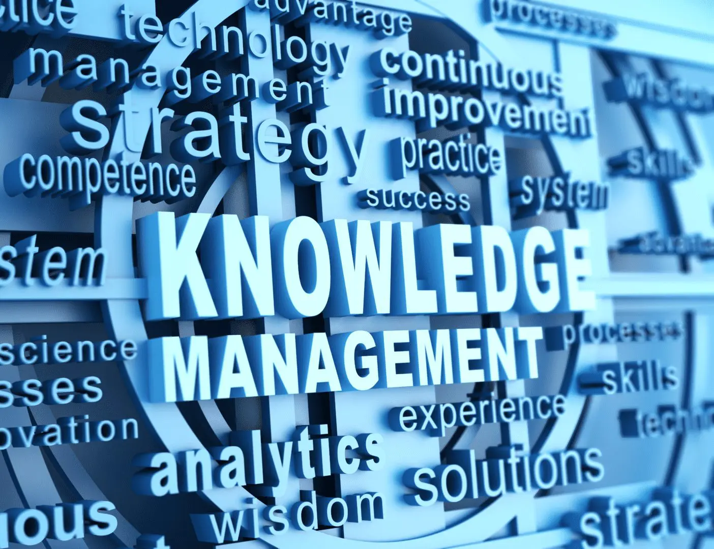 Wissen ist Macht: Erfolgreiche Unternehmensführung mit Wissensmanagement