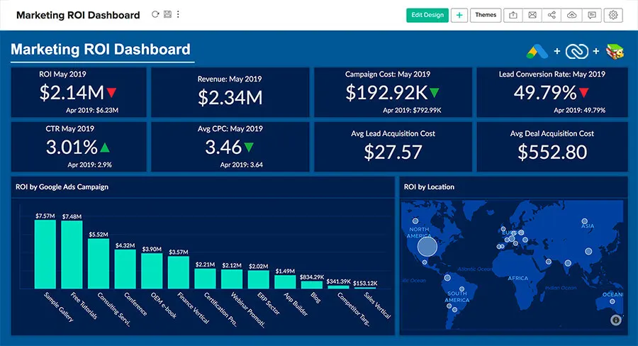 zoho_crm_plus_cxm_unified_business_analytics_1x