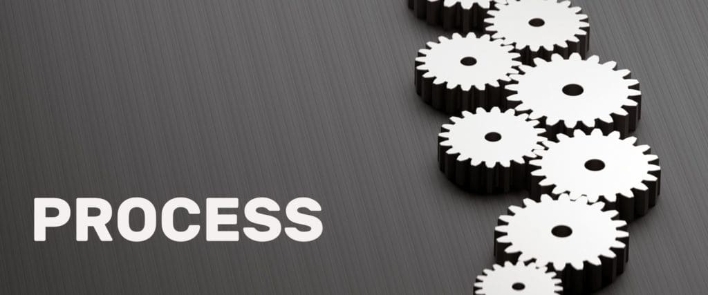 Prozessoptimierung mit IBM Blueworks Live