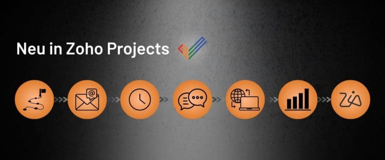 Neu in Zoho Projects 2025