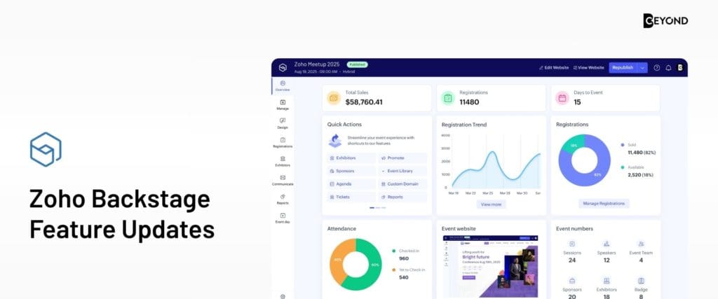 Zoho Backstage Feature Uptdates